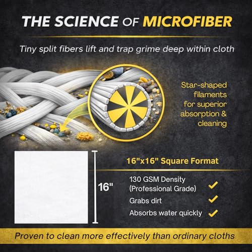 Microfiber Magic Streak Free Cleaning Cloth 10 Pack Clean Any Surface with Just Water Eco Friendly Perfect for Window, Mirror, Glass, Kitchen, Counters, Appliances, Car, Cycle, TV Screen - size: 10-Pack