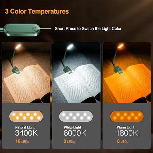 Gritin 16 LED Rechargeable Book Light for Reading in Bed- Eye Caring 3 Color Temperatures, Stepless Dimming Brightness, 80 Hrs Runtime, Lightweight Flexible Clip on Light for Book Lovers-Green | Eye Caring 3 Color Temperatures, Stepless Dimming Brightness