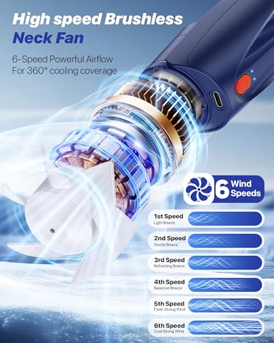 Kesguar Portable Neck Fan, 20H RunTime Cooling Fan, 6 Speeds 360° Airflow Personal Fan, Rechargeable Hands Free with 6000mAh Battery Wearable Fan Gifts for Women Men Outdoor Travel Camping - color: Deep Blue