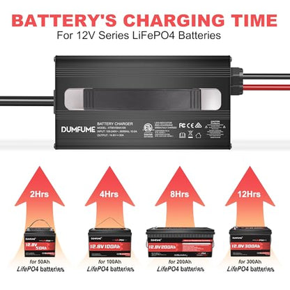 14.6V 30A LiFePO4 Battery Charger Fast Charging 12V Lithium Battery Charger with Anderson Connector and LED Indicator & Handle Charger for Deep Cycle Rechargeable Batteries of Home,RV - size: 14.6V 30A Charger