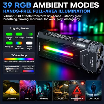EDC Rechargeable Flashlight 3250 Lumens with RGB Light,55 Modes Multifunctional Flat Flashlight with Floodlight,Spotlight and Magnetic Base,Waterproof USB C Flashlight for Camping,Home,Emergencies - size: Black