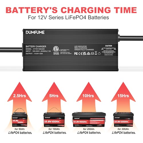 12V 20A Lithium Battery Charger 14.6V LiFePO4 Battery Charger with Anderson Connector LED Indicator for Deep Cycle Battery in RV,Homes and Solar Systems - size: 14.6V 20AH charger