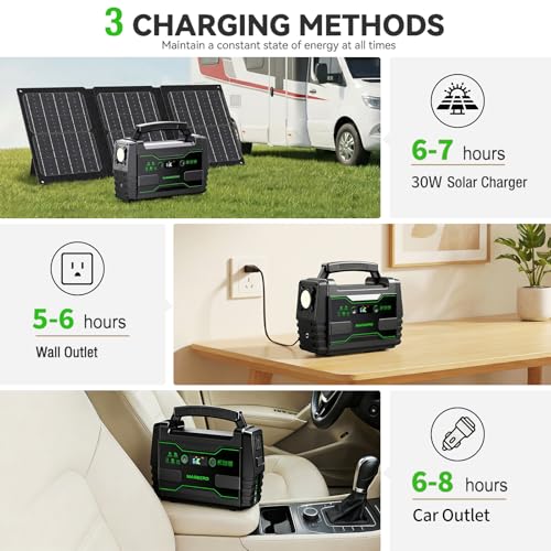 MARBERO Solar Generator 155Wh with 30W Solar Panel Portable Power Station with 2x 100W AC Outlets(Peak 150W), QC3.0 USB UL Certified for Home Blackout, Camping, RV Travel, Ultra-Light & Silent Fan - color: Green Black
