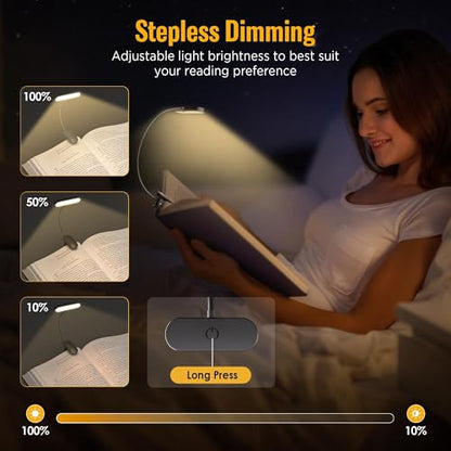 Book Lights for Reading at Night, Reading Light for Books in Bed, Portable LED with 3 Brightness Levels,80 Hours Runtime,Rechargeable Clip Lamp for Books,Magazines,Travel,Student,Adult,Night Readers