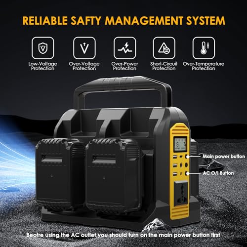 Power Inverter Compatible with Dewalt 20V Battery, 350W Outdoor Generators Convert DC 20V to AC 120V Pure Sine Wave Inverter with 6 Output Ports, LED Light for Camping Emergency