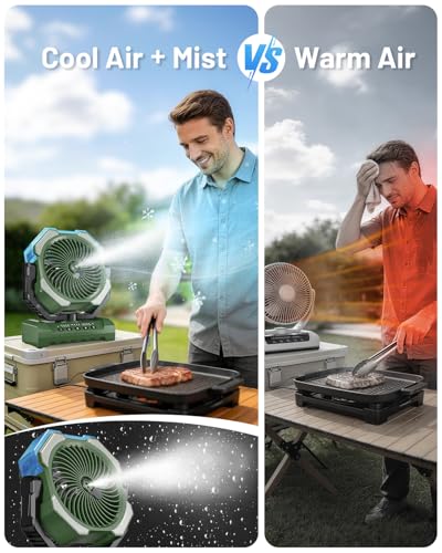 Misting Fan, Portable Camping Fans with 9oz Water Tank, 24000mAh Rechargeable Fan with 4 Speed, Battery Powered Fans with 120H Cooling, Last 5H Mist, 2 Mist Modes, Light, Outsides/Summer Essential - color: Army Green
