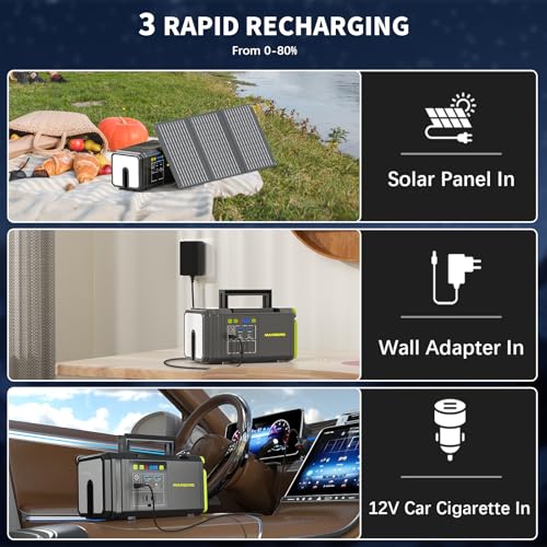 MARBERO [FathersDayGifts] 118Wh Portable Power Station with Telescopic Camping Lights for Camping Hiking 32000mAh 160W Max Power Bank with AC Outlet USB DC Output for Emergency - color: Dark Green