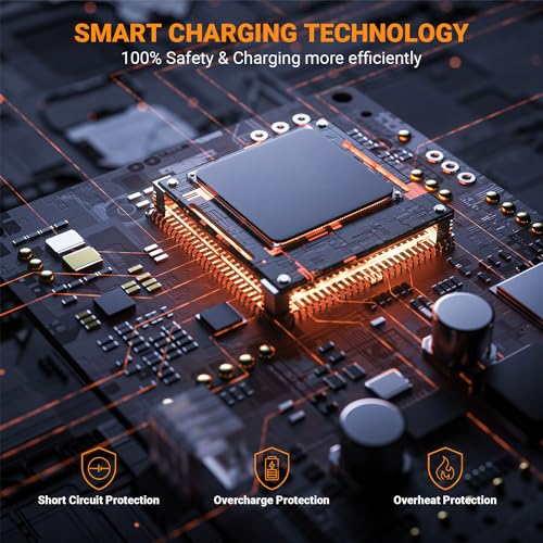 60W Portable Foldable Solar Panels Charger with USB-C USB-A MC4 DC | Fast Charging, USB-C PD3.0, USB-A QC3.0, 18V DC MC4 for Small Power Station Generator, Phone, Power Bank, Camping, RV Trip - size: 60W