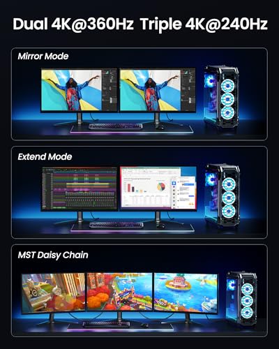 Silkland 80Gbps DisplayPort 2.1 Cable 5FT [VESA Certified], [8K@240Hz, 4K@540Hz 360Hz 240Hz] DP 2.1 Cable, HDR HDCP DSC 1.2a Display Port Cord Compatible DP 1.4 G-Sync Gaming Monitor 5090 9070XT - size: 5 Feet