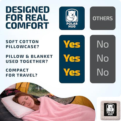 Travel Blanket and Pillow Set — Airplane Blanket with Inflatable Pillow and Cotton Case, Compact Travel Blanket with Back-Neck Snaps for Long Flights - color: Pink Set, size: 64x43''