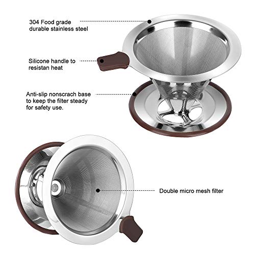 Pour Over Coffee Dripper, Reusable Paperless Coffee Filter,Professional Stainless Steel Drip Cone Brew Coffee Strainer,Upgraded Double Micro Mesh Filter with Cup Stand,1-2 Cup - size: 1-2 Cup