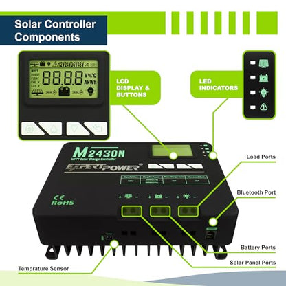 ExpertPower 400W 12V Solar Panel Kit | 400W Mono Rigid Solar Panels, 30A MPPT Solar Charge Controller | RV, Trailer, Camper, Marine, Off Grid, Solar Projects - size: 400W + 30A MPPT