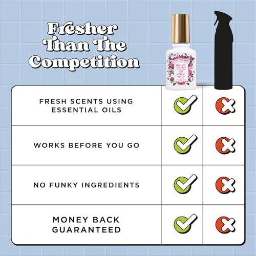 Poo-Pourri Before-You-Go Toilet Spray, Pink Citron, 2 Fl Oz, Up to 100 Uses, Bathroom Odor Deodorizer with Essential Oils for Home or Work, Travel Essentials, TSA Approved Size - size: 2 Ounce (Pack of 1), style: Pink Citron