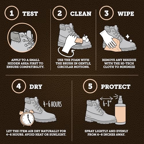 Care & Cool Ultimate Suede & Nubuck Care Kit: Helps Clean, Restore & Protect Against Water & Stains. The Complete 6-Piece System to Keep Your Favorite Shoes, Boots, Bags & Jackets Looking Fresh.