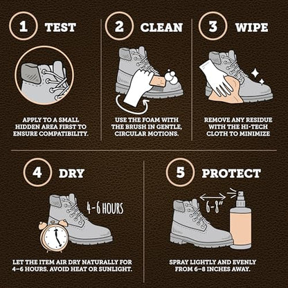 Care & Cool Ultimate Suede & Nubuck Care Kit: Helps Clean, Restore & Protect Against Water & Stains. The Complete 6-Piece System to Keep Your Favorite Shoes, Boots, Bags & Jackets Looking Fresh.