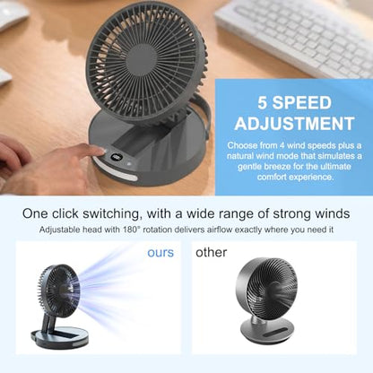 Qoqooice Portable Fan, 3600 mAh Rechargeable Battery Operated Fan with 5 Speeds, USB Powered, Quiet Personal Desk Fan for Office Home, Outdoor, Camping, Travel (Black)