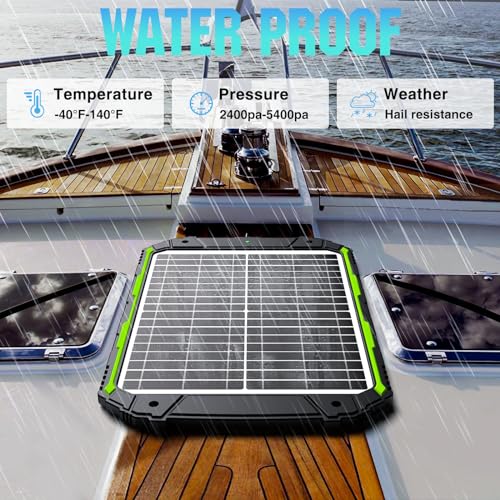 Sun Energise 20W 12V Solar Powered Battery Charger & Maintainer, Built-in Smart MPPT Charge Controller, Waterproof 20 Watt 12 Volt Solar Panel Trickle Charging Kits for Car Auto Boat RV Marine Trailer - color: Green, 20W PRO