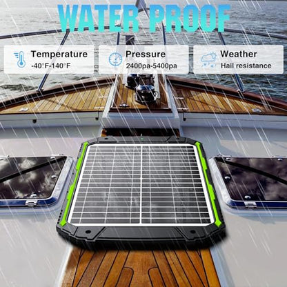 Sun Energise 20W 12V Solar Powered Battery Charger & Maintainer, Built-in Smart MPPT Charge Controller, Waterproof 20 Watt 12 Volt Solar Panel Trickle Charging Kits for Car Auto Boat RV Marine Trailer - color: Green, 20W PRO