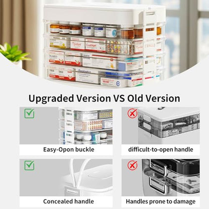 FOCHIER F 5-Tier Medicine Box Organizer Storage with Removable 6-Compartments Pill Organizer, Portable Medicine Container with Plastic Handle,First Aid Box Empty for Cabinet/Home/Travel
