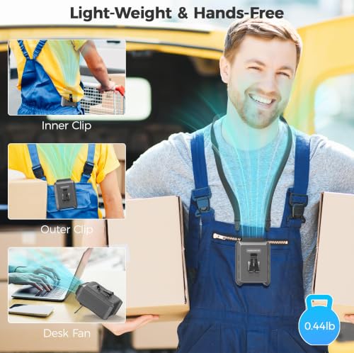 Portable Mini Waist Fan - Rechargeable Clip on Belt Wearable Body Fan, Max 20H Cooling, 5 Speeds 16000RPM Turbo Hands-Free Under-Shirt Neck Fan for Outdoor Jobsite Camping Traveling
