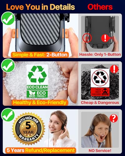 2026 Ultimate Best【True Military-Grade & Safety Cert】Car Phone Holder HTU【Upgraded 360 Rotation & 100+LBS Strongest Suction】5-in-1 Truck Windshield Dashboard Vent Mount Stand for iPhone Android, Black - color: Black
