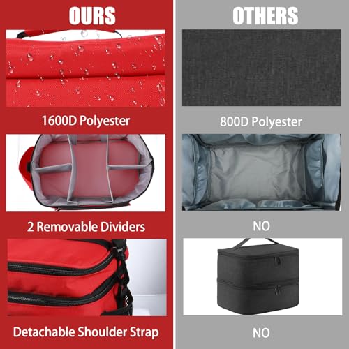 Large Medicine Bag Organizer, 15" x 8.2" x 7" Medicine Storage Bag with Removable Dividers, Water-Resistant Travel Medical Bags Organizer for Home, Car, Office & Outdoor Emergency Supplies