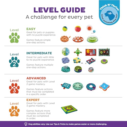 Outward Hound by Nina Ottosson Activity Matz Fast Food Fun Plush Dog Puzzle Mat Dog Enrichment Dog Toy, Level 2 Intermediate, Multicolored - color: Activity Matz Fast Food