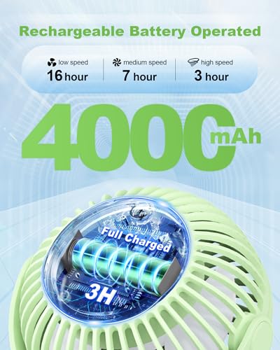 Coohea Stroller Fan Clip on for Baby, 4000mAh Rechargeable Battery Operated, Flexible Tripod, 3 Wind Speed, 360° Rotatable, Small Portable Fan for Car Seat Crib Golf Cart Beach Travel, Green - color: Green