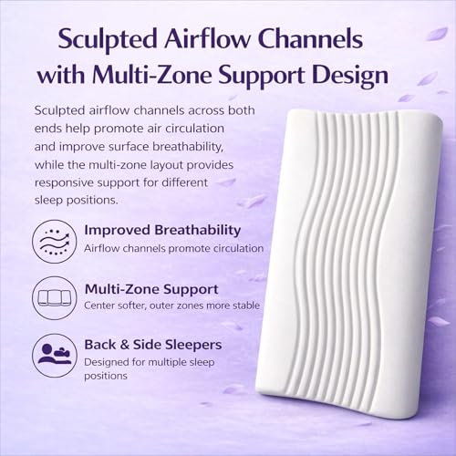 Lavender Contoured Memory Foam Pillow,White Gray, 3.9" | Designed for side & back sleepers; ergonomic cervical support; lavender-scented memory foam; breathable cover for cool sleep