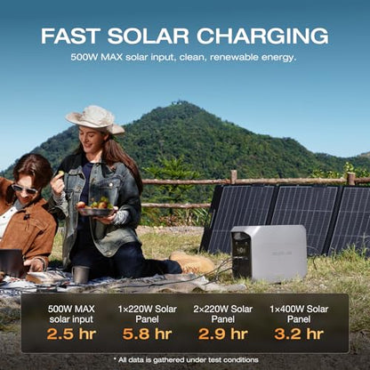 EF ECOFLOW Solar Generator DELTA 3 Classic with 220W Solar Panel, 1024Wh LiFePO4 Battery Portable Power Station, 1800W AC/100W USB-C Output (3600W Surge), 1 Hr Fast Charge for Home, Camping, RV - style: DELTA 3 Classic+220W