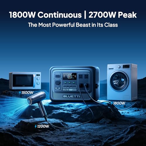 BLUETTI Elite 100 V2 Solar Generator with 200W Solar Panel (Ships Separately), Portable Power Station 1024Wh w/ 4 1800W AC Outlets, 35% Smaller, Ideal for Camping, Emergencies, Backup Power - style: BLUETTI Elite 100 V2+200W
