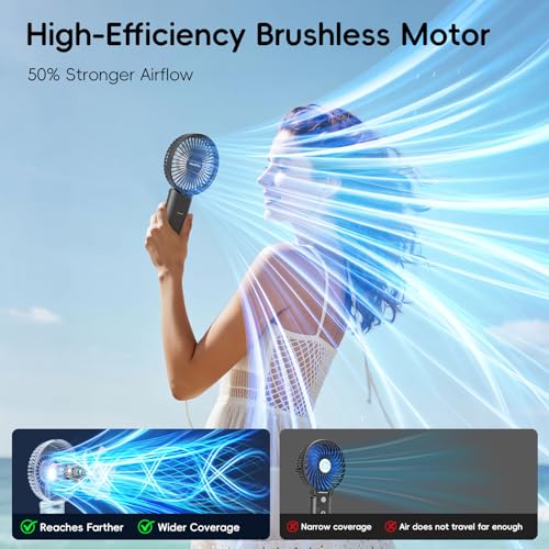 HandFan Upgraded 10,000 mAh Quiet Handheld Fan - 4.5 Inch Large Hand Held Fans Reahargeable, 180° Foldable Portable Fan [30 Working Hours] with Lanyard, Base for Disney/Travel/Concerts/Beach/Office - color: Clear‑Blade Black‑10000mAh