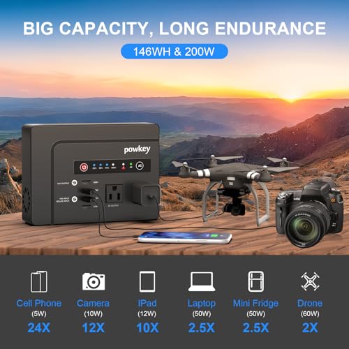 powkey 200W Portable Power Bank with AC Outlet, 146Wh Rechargeable Backup Lithium Battery, 110V Pure Sine Wave AC Outlet for Outdoor RV Trip Travel Home Office Emergency - color: Black