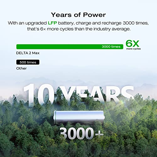 EF ECOFLOW Solar Generator DELTA 2 Max 2048Wh with 2x220W Solar Panel, LFP Battery Portable Power Station, Up to 3400W AC Output, AC + Solar Fast Dual Charging Full Charge in 1 Hr For Camping RV - style: DELTA 2 Max+2*220W Solar Panel