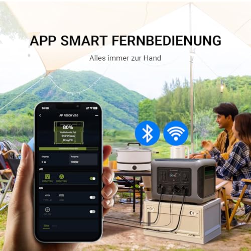 ALLPOWERS R2500 V2 Solar Generator Kit with 160W Panel: 1920Wh LiFePO4, 2500W AC Output, 2x100W USB-C PD Fast Charging, 80% Charge in 1 Hour, for Home Backup Camping RV Off-Grid - color: R2500 V2+160W SE160