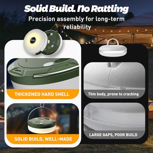 Camping String Lights Rechargeable, 32.8ft Retractable String Lights, Waterproof Indoor/Outdoor Use, 8 Modes, 4-in-1 Quick Storage Portable Lamp, Suitable for Camping, RVs, Parties, Christmas - size: 1