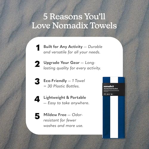 Nomadix Original Towel - Perfect for Beach, Pool, Travel, Camping, Yoga - Made with Recycled Materials - Super Absorbent - Sand Resistant - Cabana Stripe Dark Blue - 72.5x30 - color: Cabana Stripe Dark Blue