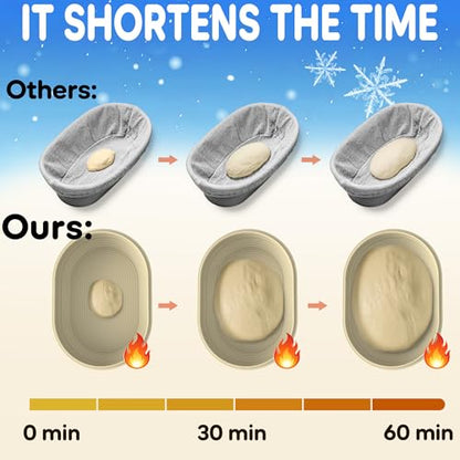 Upgraded Electric Heated Silicone Dough Proofing Box with Reliable Timer & Precise Temp Control - Fast Fermentation Collapsible Proofer Bowl(2L,Oval) - color: elliptical-1, size: 9in