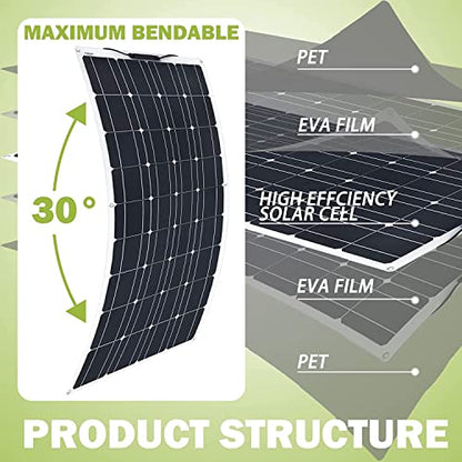 800 Watt Solar Panel Kit, 2×400 Watt Flexible Solar Power Panel Photovoltaic Module with 40A Solar Charge Controller & Inverter Monocrystalline Solar Panel for Camping Off Grid Battery Charging Boat - color: 800 Watt Kit