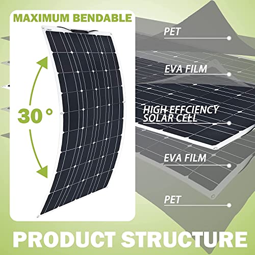 1600 Watt Solar Panel Kit, 4 × 400 Watt Flexible Solar Power Panel Photovoltaic Module with 40A Solar Charge Controller Monocrystalline Solar Panel for Camping Off Grid Battery Charging Boat - color: 1600W