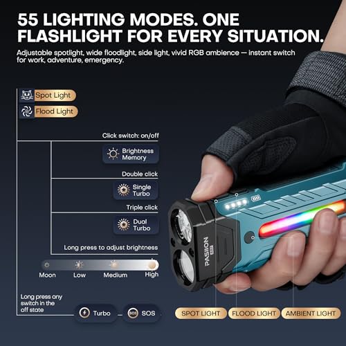 EDC Rechargeable Flashlight 3250 Lumens with RGB Light,55 Modes Multifunctional Flat Flashlight with Floodlight,Spotlight and Magnetic Base,Waterproof USB C Flashlight for Camping,Home,Emergencies - size: Blue