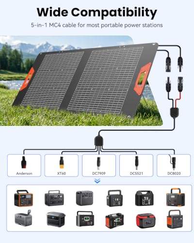 SOLUPUP 100W Portable Solar Panel for Power Station - 24% Efficiency Bifacial Solar Panels with MC4 Output, 5-in-1 Cable, IP65 Waterproof Foldable Solar Charger for RV Camping, Off-Grid, Blackouts