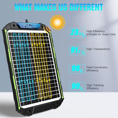 Sun Energise 20W 12V Solar Powered Battery Charger & Maintainer, Built-in Smart MPPT Charge Controller, Waterproof 20 Watt 12 Volt Solar Panel Trickle Charging Kits for Car Auto Boat RV Marine Trailer - color: Green, 20W PRO