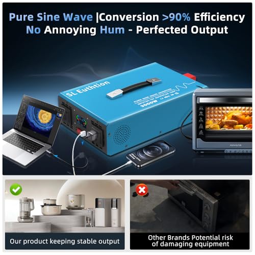 3000W Pure Sine Wave Power Inverte rvoice Control AI Voice Assistant Support English 24V to 120V 60HZ with LCD Display, USB Port, for Car Home Laptop Truck - size: 3000W-24V