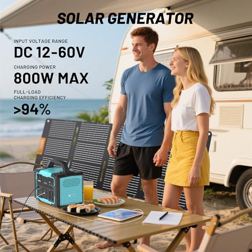 Portable Power Station 1800W (3600W Surge), 1024Wh LiFePO4 Solar Generator, 1.5H Fast Charging Home Battery Backup with 4 AC Outlets, Emergency Power Supply for Camping, RV, Off-Grid