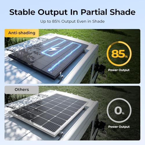 BougeRV 200 Watt Anti-Shading Solar Panel, N-Type 16BB Mono 200W Solar Panel 25% High-Efficiency for 12V/24V System, RV, Roof, Camping, Marine, Cabin, Off-Grid, Home, Golf Cart (1 Pack)