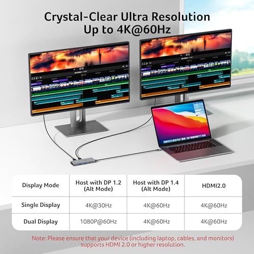 Acer USB C Docking Station Dual Monitor with 2 HDMI, 9-in-1 Laptop Docking Station with 4K@60Hz HDMI, USB A&C 3.0, SD/Micro SD, 100W PD, USB C Dock with Long Cable (2 FT) - size: 2FT
