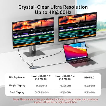 Acer USB C Docking Station Dual Monitor with 2 HDMI, 9-in-1 Laptop Docking Station with 4K@60Hz HDMI, USB A&C 3.0, SD/Micro SD, 100W PD, USB C Dock with Long Cable (2 FT) - size: 2FT