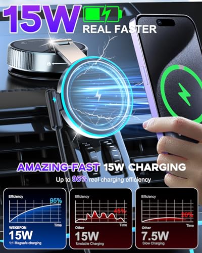 for Magsafe Car Mount Charger, 15W Fast Charging Wireless Car Charger [120LBS Suction &3800gf Magnet] 780° Adjustable, Vacuum Magnetic Phone Holder for Your Car for iPhone & Android, Metal Stand Rotor