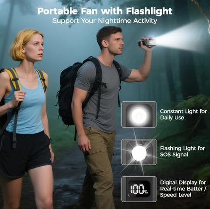 Portable Mini Waist Fan - Rechargeable Clip on Belt Wearable Body Fan, Max 20H Cooling, 5 Speeds 16000RPM Turbo Hands-Free Under-Shirt Neck Fan for Outdoor Jobsite Camping Traveling